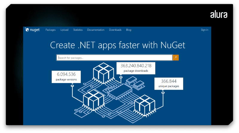 Recorte da tela inicial do Nuget com destaque para o usuário logado no canto superior direito.