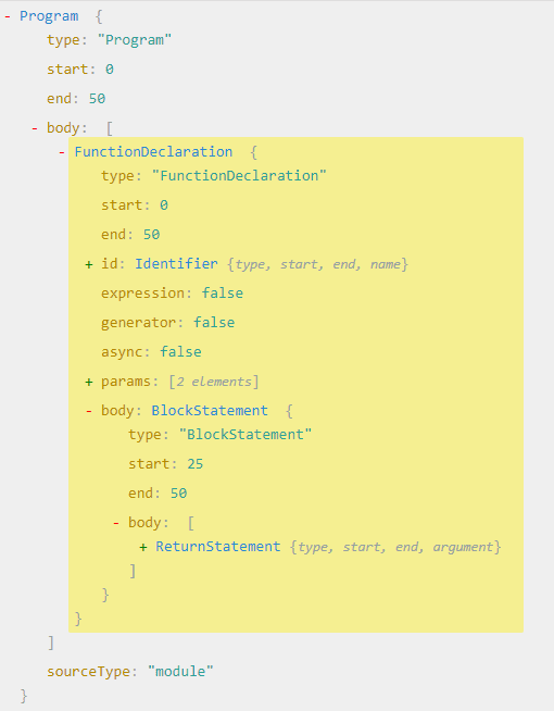 A imagem mostra uma árvore AST para uma função soma definida em código Javascript.