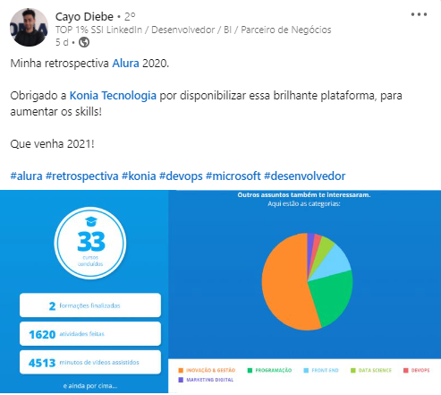 Depoimento do Cayo, Aluno da Alura, mostrando sua retrospectiva Alura 2020