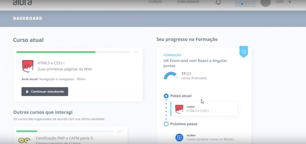 primeiro protótipo dashboard formação