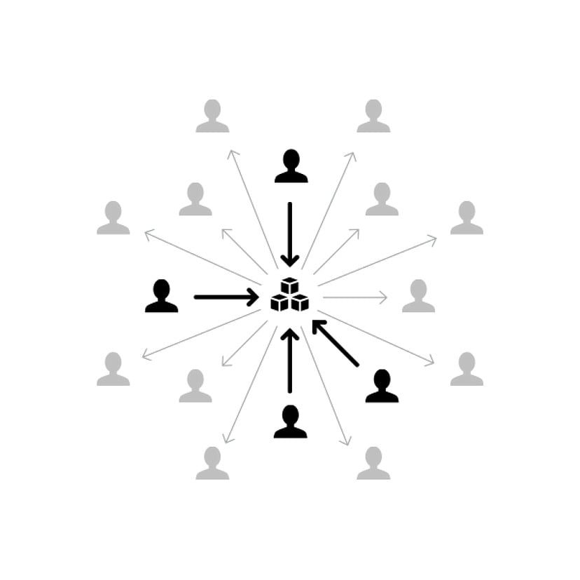 16 equipes estão ao redor de um ícone de blocos, que representa o design system. Quatro equipes estão apontando para o design system, representando equipes diferentes mas que colaboram no mesmo produto, enquanto o ícone de blocos aponta para as outras, representando as equipes que consomem da biblioteca.