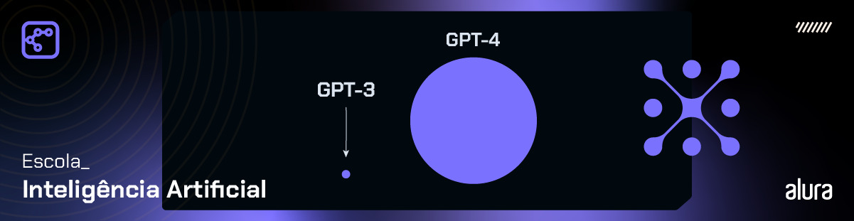 GPT-3 e GPT-4: o que é, diferenças e como a inteligência artificial pode te ajudar