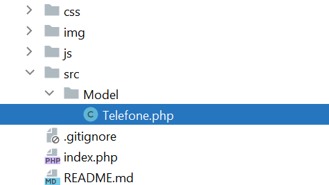 A imagem mostra uma separação de pastas. Na sequência, de cima para baixo, há “css”, “img” e “js”, e alguns arquivos: “.gitignore”, “index.php” e “README.md”. Há um destaque no arquivo “Telefone.php”, que está localizado dentro da pasta Model, que se encontra dentro da pasta src, sendo que ambas foram criadas recentemente.