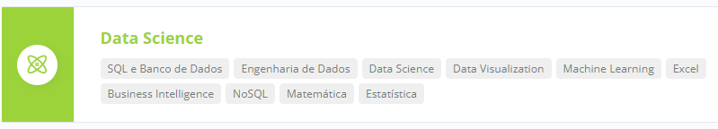 Print da aba da Escola de Dados, no site da Alura com o texto “Data Science” escrito em verde. Abaixo é apresentada as seguintes subcategorias: “SQL e Banco de Dados, Engenharia de Dados, Data Science, Data Visualization, Machine Learning, Excel, Business Intelligence, NoSQL, Matemática e Estatística, escritas em preto.