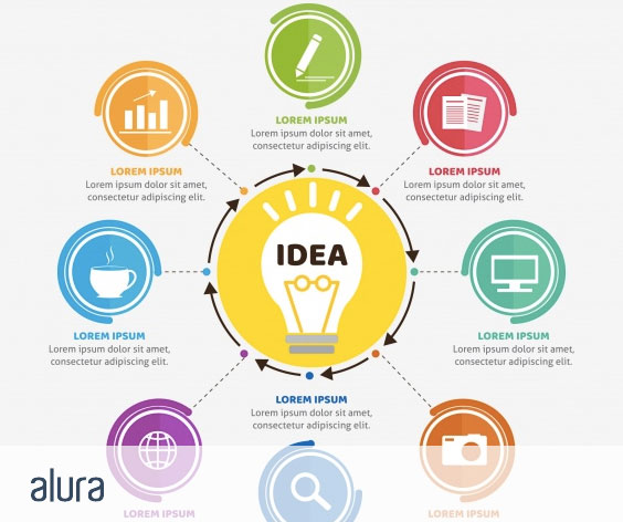 Como ilustrar os dados em um inforgráfico #inset