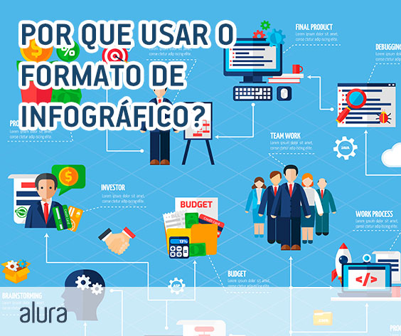 Infográfico: O Que É, Modelos e Como Fazer Um Infográfico