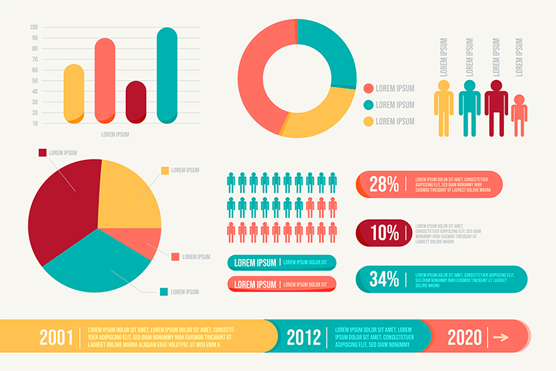 ilustração de um dashboard