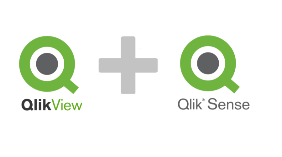 Logomarca da Qlik View (à esquerda) e da Qlik Sense (à direita com um sinal de adição entre elas (centro).