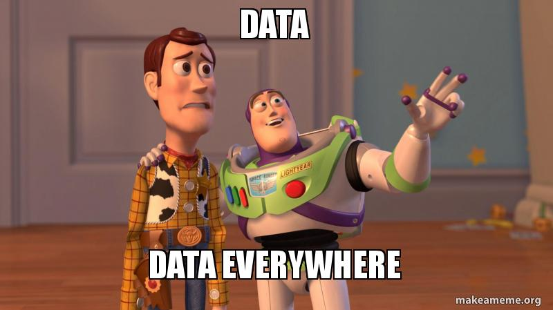 Personagens animados Woody e Buzz Lightyear (da série de filmes Toy Story) com um texto escrito no topo e na parte inferior da imagem “Data, data everywhere”( em português, “Dados, dados em todos os lugares”.