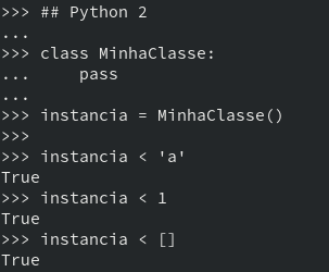 No Python 2, instâncias de classes do usuário são consideradas menores que quaisquer outros objetos.
