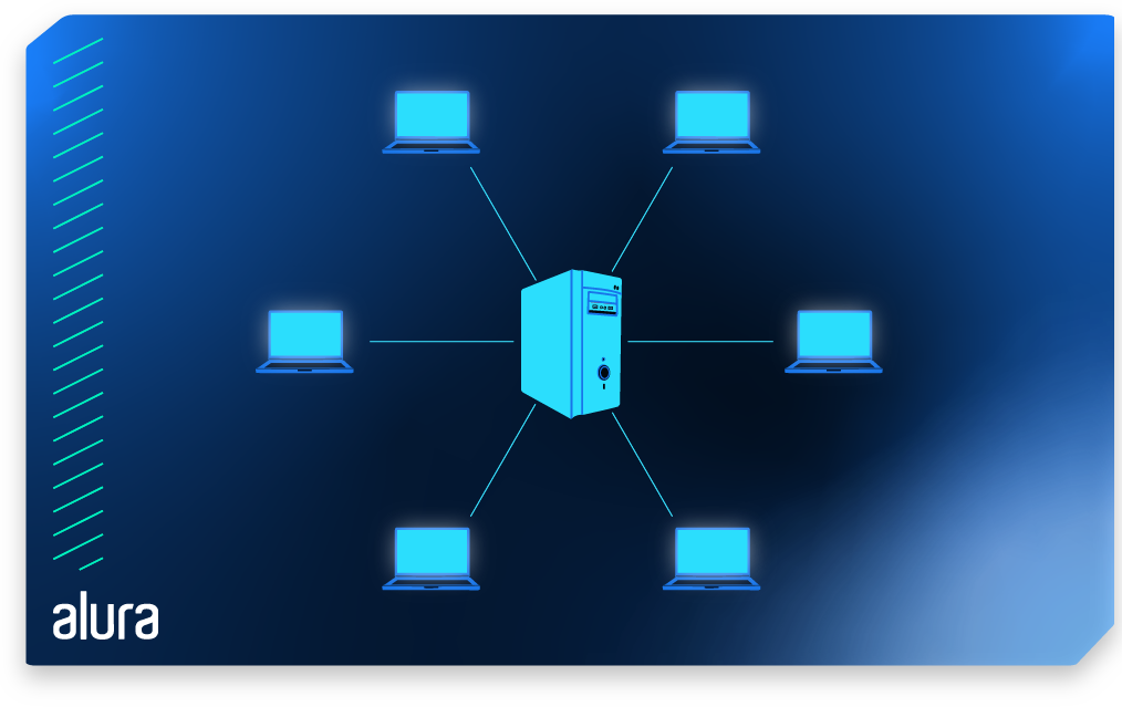 Imagem com uma CPU no meio e seis computadores ao redor, cada um dos computadores conectados a ela através de uma linha