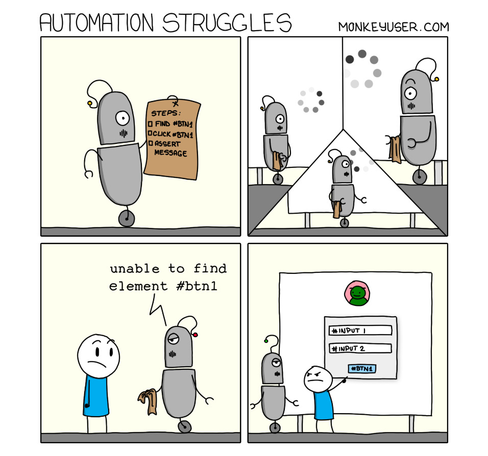 No primeiro quadrinho da tirinha um robô segura uma lista com os seguintes passos: “Encontre o #BTN1, clique no #BTN1 e envie a mensagem”. O segundo quadrinho é dividido em três partes, em todas o robô olha para um quadro que mostra um ícone como se fosse um aplicativo em carregamento. No terceiro quadro o robô fala para uma pessoa “incapaz de encontrar o elemento #btn1”. No quarto quadrinho a pessoa, com uma expressão zangada, aponta para o quadro que agora mostra uma interface de login com uma foto de perfil, um formulário com dois campos nomeados #INPUT1 e #INPUT2 e o botão #BTN1.