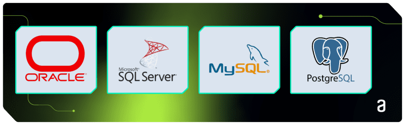 Imagem com fundo preto destacando quatro boxes em verde fluorescente, cada um representando um sistema de banco de dados. Da esquerda para a direita, os sistemas são: Oracle, SQL Server, MySQL e PostgreSQL. O canto inferior direito exibe o logo da Alura, proporcionando uma visão visualmente atraente das opções de banco de dados oferecidas. Explore a diversidade e robustez dessas soluções para otimizar sua experiência no mundo dos bancos de dados. Descubra mais no site da Alura.