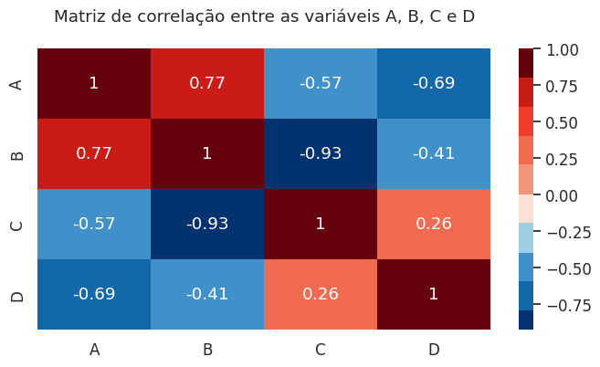 Matriz de correlação como mapa de calor com a correlação entre quatro variáveis: A, B, C e D. No eixo x e y temos as colunas  A, B, C e D e os coeficientes apresentando a correlação entre cada, duas a duas. As cores variam de vermelho-escuro a azul-escuro, no qual o tom vermelho fica mais forte quanto mais próximo de 1 e o azul fica mais forte quanto mais próximo de -1. Ao lado direito do gráfico temos  a escala com essas cores mencionadas variando de -1.0 a 1.0.