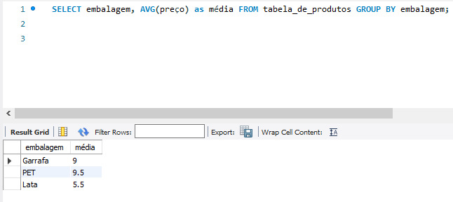 Na parte superior da imagem é apresentada 3 linhas numeradas de 1 a 3, respectivamente. A primeira linha contém a seguinte informação: SELECT embalagem, AVG(preço) as média FROM tabela_de_produtos GROUP BY embalagem. Na parte inferior da tabela é apresentada uma barra de rolagem horizontal e uma tabela com duas colunas, sendo resultante da query executada com a função AVG. Na coluna embalagem temos as embalagens garrafa, PET e Lata. Na coluna média temos os números 9, 9.5 e 5.5.