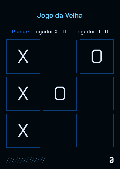 Imagem. Jogo da velha, conhecido também como “tic tac toe”. Na imagem temos o título “Jogo da Velha” no topo ao centro. Logo abaixo o placar indicando os jogadores X e O. Logo abaixo do placar temos um grid 3x3 onde na primeira coluna temos três X marcados, indicando que o vencedor é o jogador X.