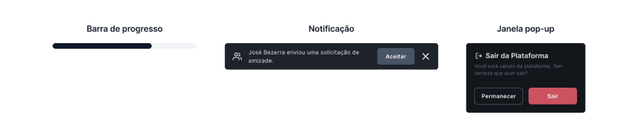 Imagem contendo componentes informativos, sendo eles, da esquerda para direita, barra de progresso, notificação e janela pop-up.