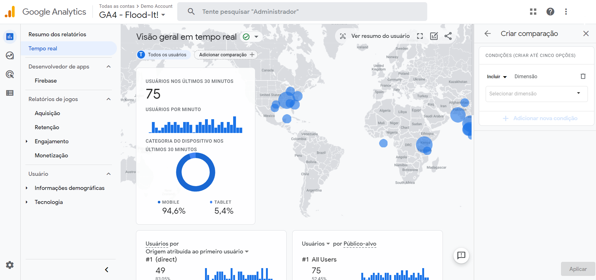 Captura de tela da página de “tempo Real” do Google Analytics 4 em que é mostrado um mapa mundi que destaca com círculos azuis de onde são os acessos do site. No canto esquerdo do mapa, ao lado do menu do Analytics, são mostrados gráficos e números de usuários ativos nos últimos 30 minutos e o aparelho em que acessam (desktop, mobile e tablet). Ao canto direito do mapa, está aberta uma janela para criação de métricas de relatório, com campos de incluir dimensão, nome do público e valores da dimensão.