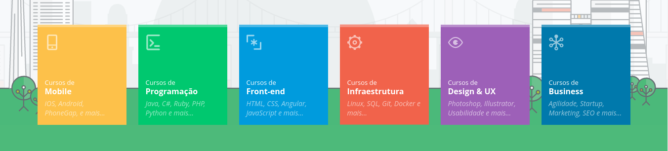A arquitetura do novo site da Alura