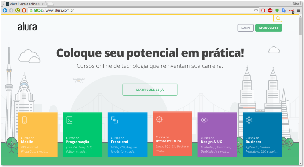 Métodos de requisição do HTTP 