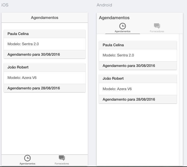 5 vantagens do Ionic para desenvolver suas aplicações mobile 