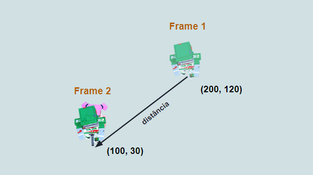 Jogo Educacional Da Matemática Para Crianças Atividade De Harmonização Da  Matemática Contando O Jogo Para Crianças, Adição Ilustração do Vetor -  Ilustração de elementar, professor: 102858624