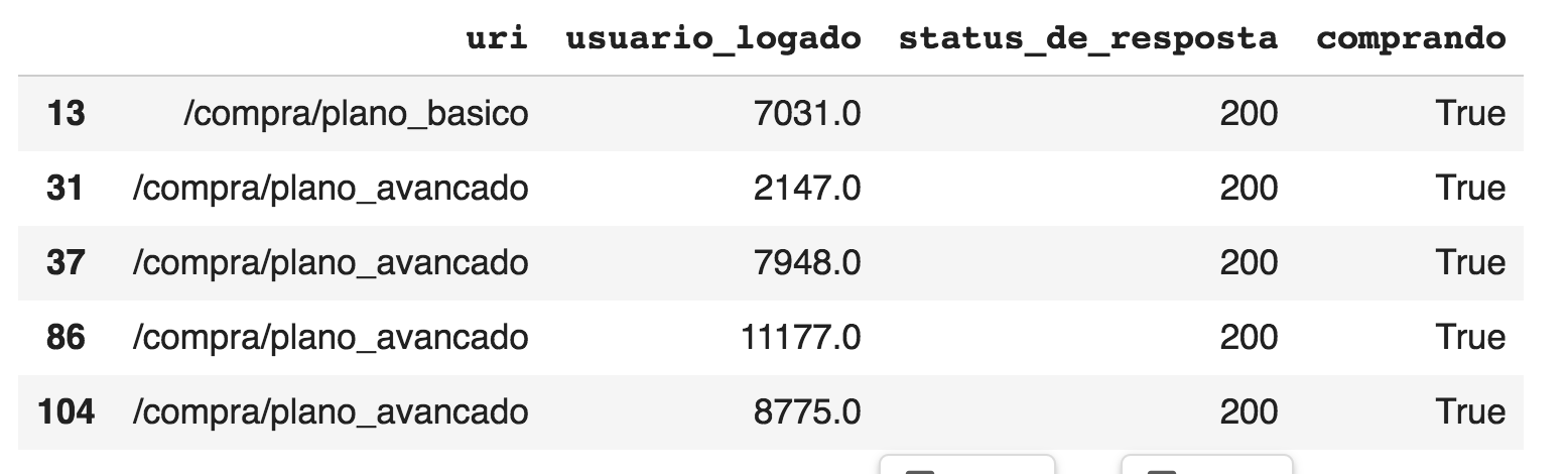 Manipula o De Strings No Pandas Lower Replace Startswith E Contains 