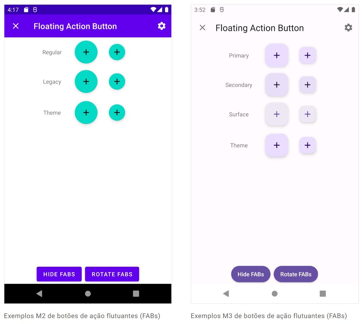 Imagem que mostra duas telas de um app que possuem alguns elementos de design como botões de ação flutuante e uma appbar com o título da tela. As telas estão organizadas da mesma forma, porém a que está à esquerda usa o Material Design 2, os botões de ação são redondos e verdes, a app bar é roxa. Na tela a direita, a cor da app bar é bem mais clara, quase branca, os botões de ação são quadrados com cantos redondos e em um tom de roxo bem claro. Ambas as telas possuem dois botões normais na parte inferior; na tela com Material Design 2, os botões são retangulares e roxo forte; na outra, são mais arredondados e com um roxo mais fraco.