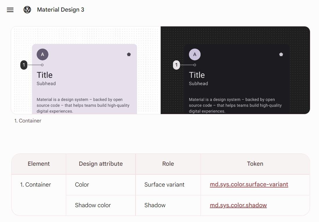 Imagem que mostra um trecho da página da documentação do Material Design 3. Na parte superior da imagem, há algumas demonstrações de estilo. Na parte inferior da imagem, há uma tabela com as colunas “element”, “design attribute”, “role” e “token”, descrevendo característica do elemento Container.