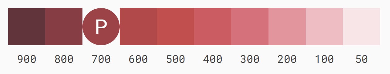 Imagem que mostra uma escala de variação de tons da cor vinho, composta por dez intervalos de tom, da esquerda para a direita, que vão do número 900 (mais escuro), passando pelo tom principal em 700, até o tom mais claro no valor 50.