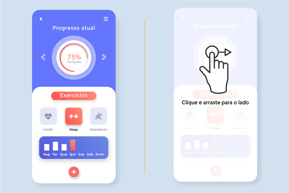 Imagem que mostra, à esquerda, a interface de um aplicativo em que, na parte superior, há um título “progresso atual” posicionado em cima de uma barra circular de progresso em cujo interior se lê “75%. Abaixo, se lê “exercícios” e três opções de exercícios: cardio, força e resistência. Por último, na parte inferior do aplicativo, há um gráfico com os dias da semana. Do lado direito da imagem, a interface do aplicativo foi apagada e há uma opção de “Clique e arraste para o lado” e o ícone de uma mão sugerindo a ação de navegação