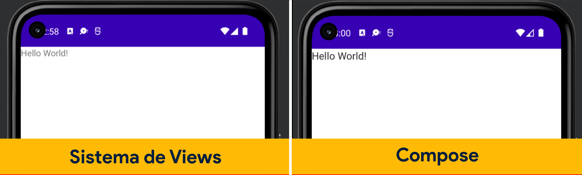 O texto “Hello World!" é mostrado dentro da tela de dois celular separados por por uma linha branca, o primeiro celular tem a frase “Sistema de Views” escrito abaixo da tela, já o segundo a palavra “Compose”.