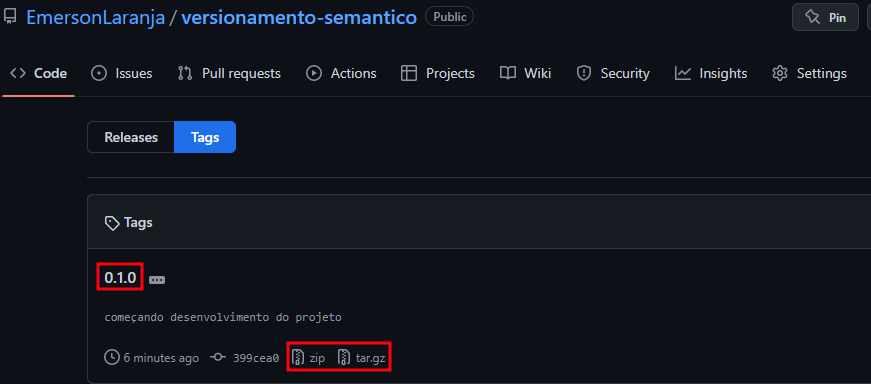 Captura de tela do projeto criado no Github sobre versionamento semântico. A tela traz uma aba de navegação com os links “Code”, “Issues”, “Pull requests”, “Actions”, “Projects”, “Wiki”, “Security”, “Insights” e “Settings”. Em destaque temos o campo “Tags” selecionado em um botão de fundo azul e letras brancas. Destacado por um retângulo de bordas vermelhas está a versão com texto “0.1.0” as formas de download “zip” e “tar.gz”.