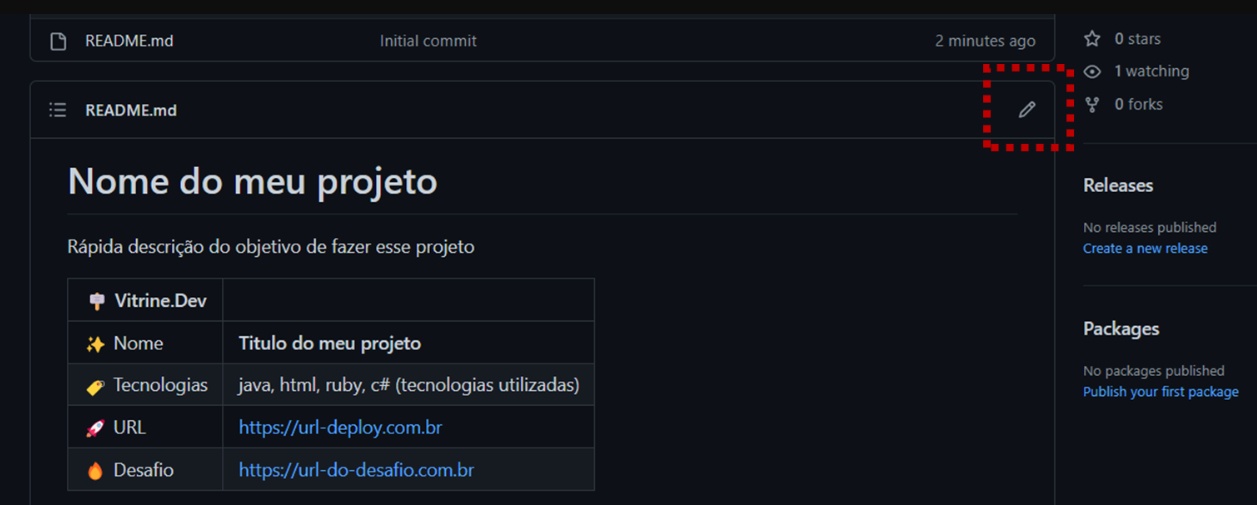 Clique em Editar para abrir o modelo de README da Vitrine.