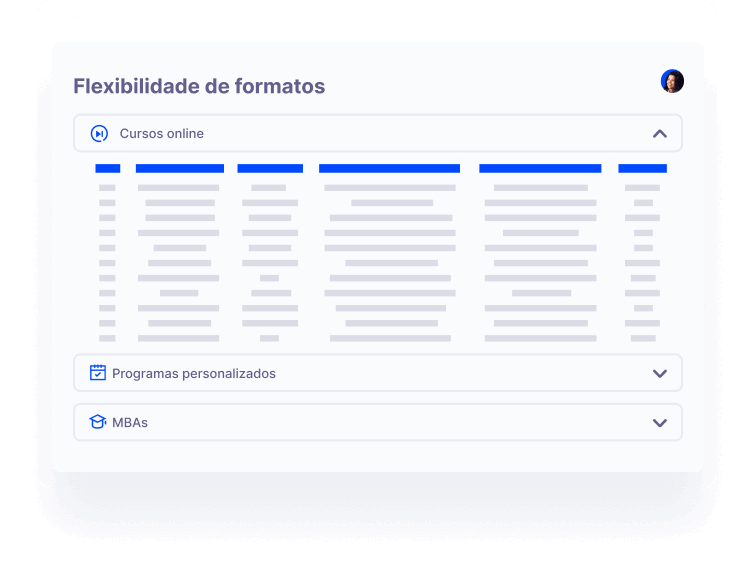 Imagem de um gráfico sobre inteligêncai artificial, com três ramificações
