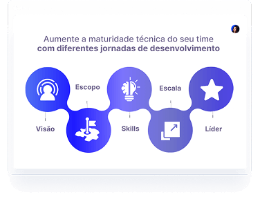 Ilustração das jornadas técnicas de desenvolvimento